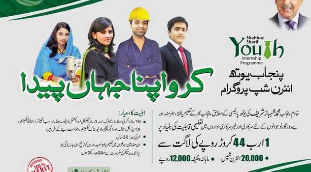 Shahbaz-Sharif-Youth-Internship-Scheme-2014
